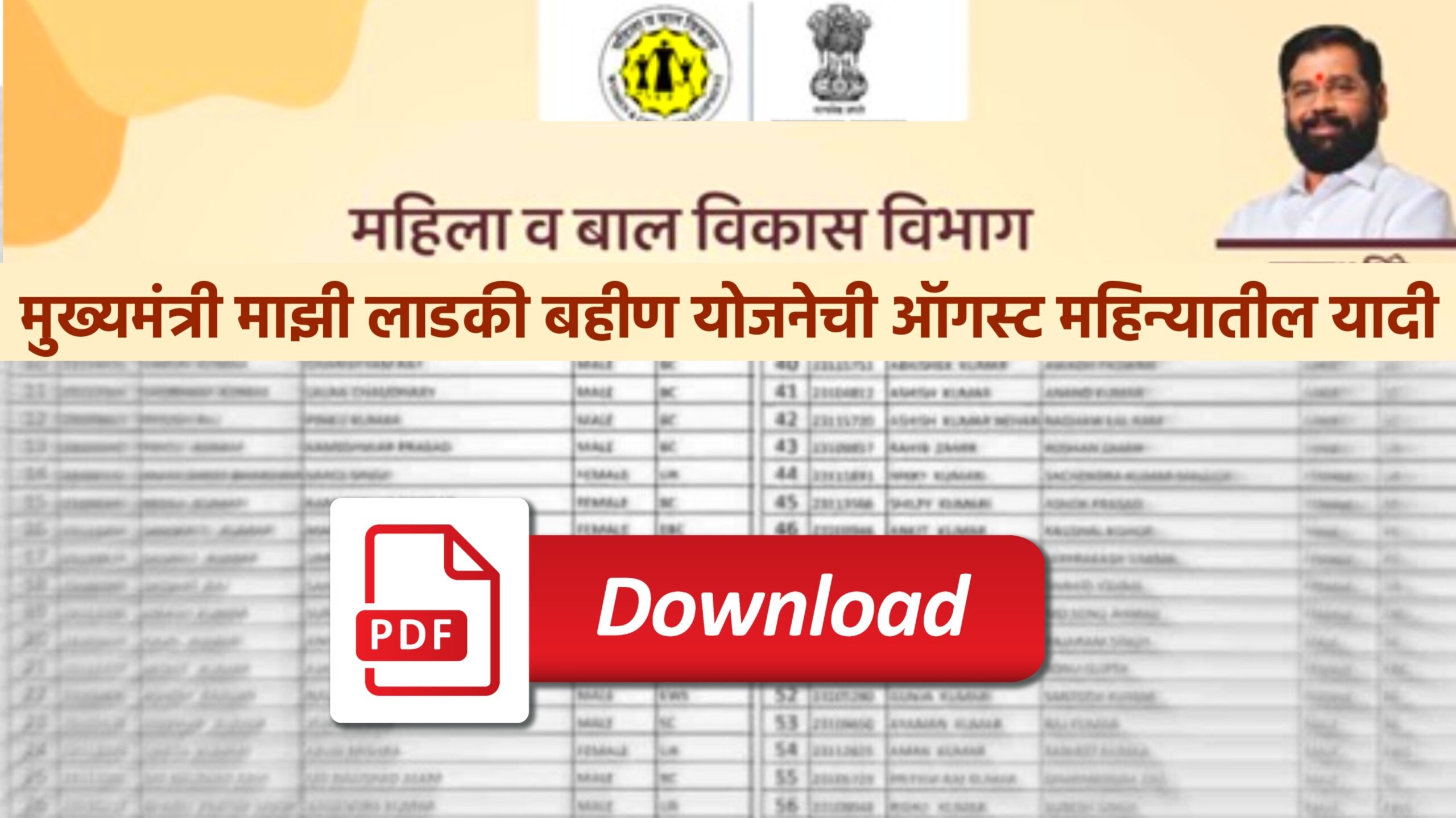 Ladaki Bahin Yojana List